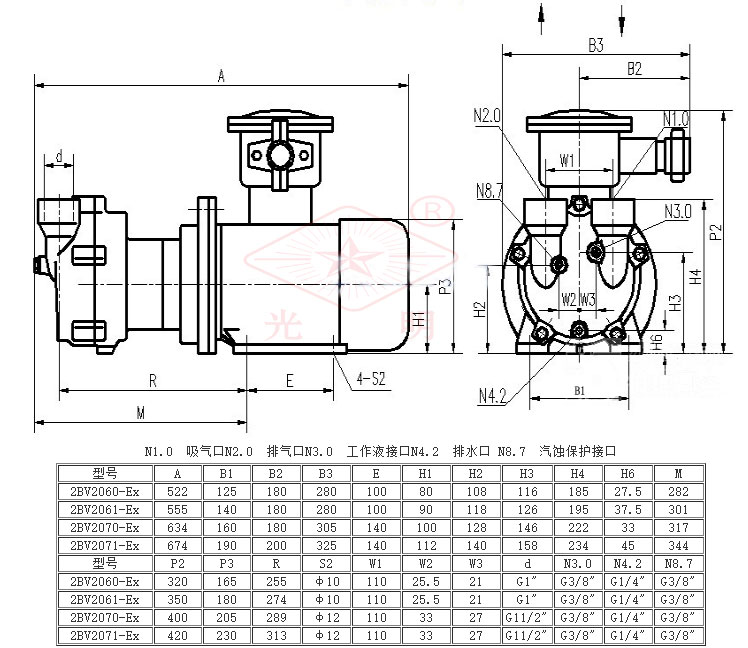 2BV型水環(huán)式真空泵的安裝尺寸圖 2BV型水環(huán)式真空泵的安裝尺寸圖