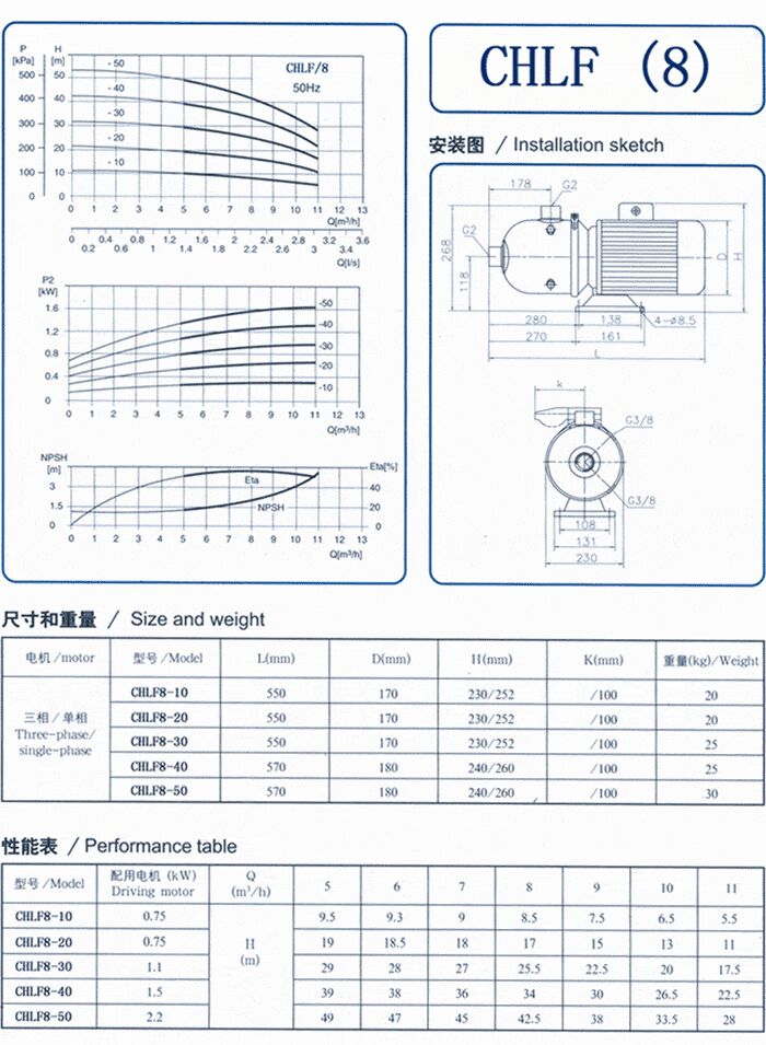 CHLF輕型立式不銹鋼多級(jí)離心泵安裝圖、尺寸、性能