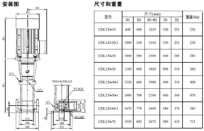 CDL立式多級離心泵安裝尺寸圖 CDL立式多級離心泵安裝尺寸圖