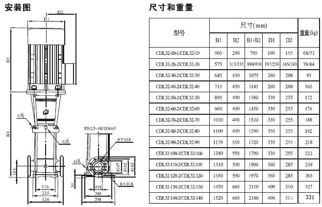 CDL立式多級離心泵安裝尺寸圖 CDL立式多級離心泵安裝尺寸圖