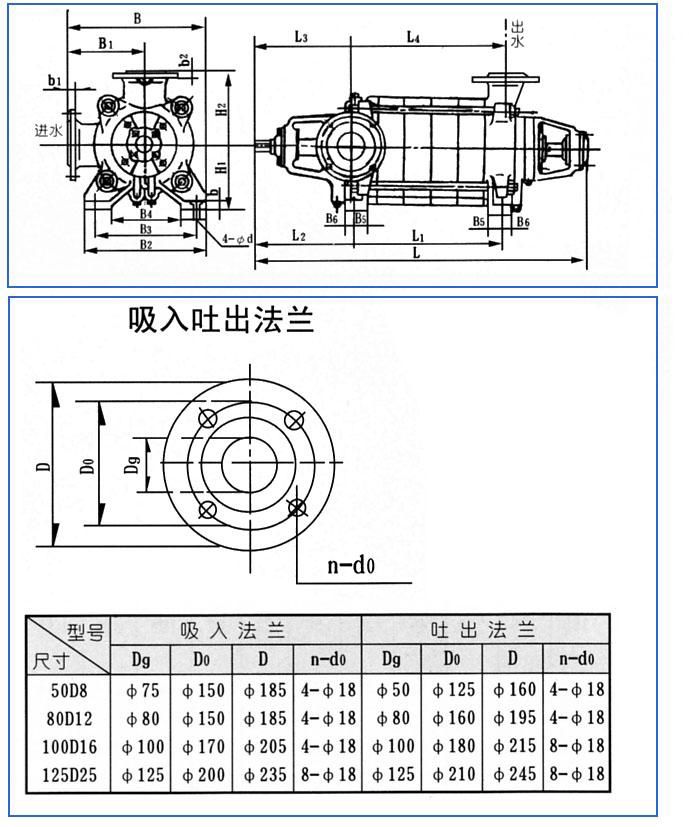 D、DG型臥式多級(jí)離心泵安裝結(jié)構(gòu)圖
