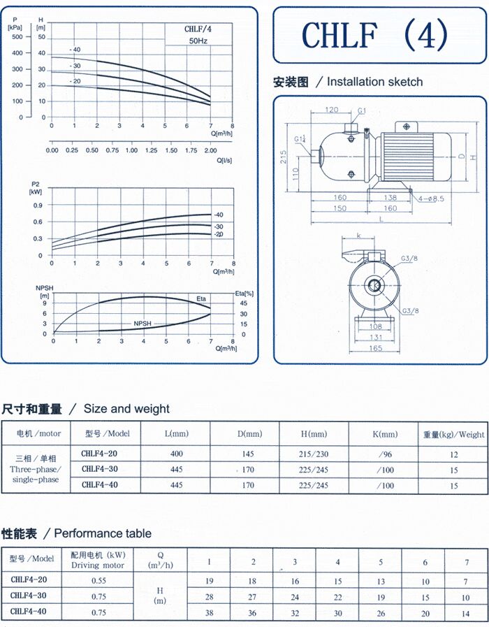 CHLF輕型不銹鋼多級離心泵尺寸和重量、性能表