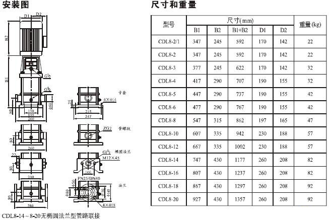 CDL型立式多級離心泵安裝尺寸圖